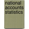National Accounts Statistics door United Nations: Department Of Economic And Social Affairs: Statistics Division