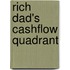 Rich Dad's Cashflow Quadrant