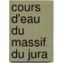 Cours D'Eau Du Massif Du Jura
