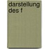 Darstellung des F