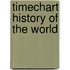 Timechart History of the World