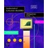 Fundamentals Of College Algebra