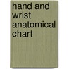 Hand and Wrist Anatomical Chart by Anatomical Chart Company