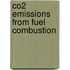 Co2 Emissions From Fuel Combustion