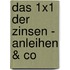 Das 1x1 der Zinsen - Anleihen & Co