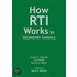 How Rti Works In Secondary Schools