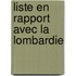 Liste En Rapport Avec La Lombardie