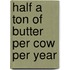 Half a Ton of Butter Per Cow Per Year