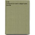 Bndl: Contacts/Cd+Sam+Cdpgm+Pas Dvd 8E