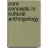 Core Concepts in Cultural Anthropology