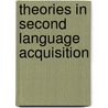 Theories in Second Language Acquisition door Jessica Williams