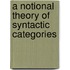 A Notional Theory of Syntactic Categories