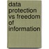 Data Protection Vs Freedom of Information