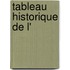 Tableau Historique De L'