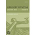 Gregory of Nyssa, Ancient and (post)modern