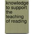Knowledge To Support The Teaching Of Reading