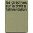 Les Directives Sur Le Droit A L'Alimentation