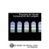 Principes De L'Etude Comparative Des Langues