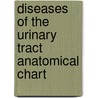 Diseases of the Urinary Tract Anatomical Chart door Anatomical Chart Company