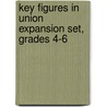 Key Figures in Union Expansion Set, Grades 4-6 door Created Materials Teacher