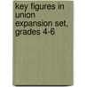 Key Figures in Union Expansion Set, Grades 4-6 by Created Materials Teacher