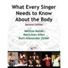 What Every Singer Needs to Know About the Body door Melissa Malde