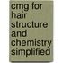 Cmg for Hair Structure and Chemistry Simplified