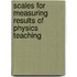 Scales for Measuring Results of Physics Teaching