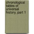 Chronological Tables Of Universal History, Part 1