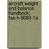 Aircraft Weight And Balance Handbook: Faa-H-8083-1A
