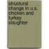 Structural Change in U.S. Chicken and Turkey Slaughter