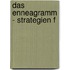 Das Enneagramm - Strategien f