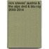 Rick Steves' Austria & The Alps Dvd & Blu-ray 2000-2014