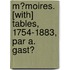 M�Moires. [With] Tables, 1754-1883, Par A. Gast�