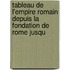 Tableau de L'Empire Romain Depuis La Fondation de Rome Jusqu