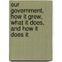 Our Government, How It Grew, What It Does, And How It Does It
