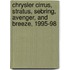 Chrysler Cirrus, Stratus, Sebring, Avenger, and Breeze, 1995-98