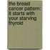 The Breast Cancer Pattern: It Starts with Your Starving Thyroid