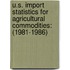 U.S. Import Statistics for Agricultural Commodities: (1981-1986)