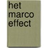 Het Marco effect