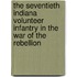 The Seventieth Indiana Volunteer Infantry in the War of the Rebellion