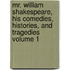 Mr. William Shakespeare, His Comedies, Histories, and Tragedies Volume 1