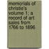 Memorials of Christie's Volume 1; A Record of Art Sales from 1766 to 1896
