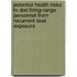 Potential Health Risks To Dod Firing-range Personnel From Recurrent Lead Exposure