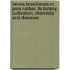 Hevea Brasiliensis Or Para Rubber, Its Botany, Cultivation, Chemistry and Diseases
