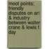 Moot Points; Friendly Disputes On Art & Industry Between Walter Crane & Lewis F. Day