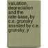 Valuation, Depreciation and the Rate-Base, by C.E. Grunsky Assisted by C.E. Grunsky, Jr