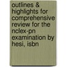 Outlines & Highlights For Comprehensive Review For The Nclex-Pn Examination By Hesi, Isbn by Cram101 Textbook Reviews