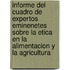 Informe del Cuadro de Expertos Eminenetes Sobre La Etica En La Alimentacion y La Agricultura