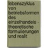 Lebenszyklus von Betriebsformen des Einzelhandels - Theoretische Formulierungen und Realit